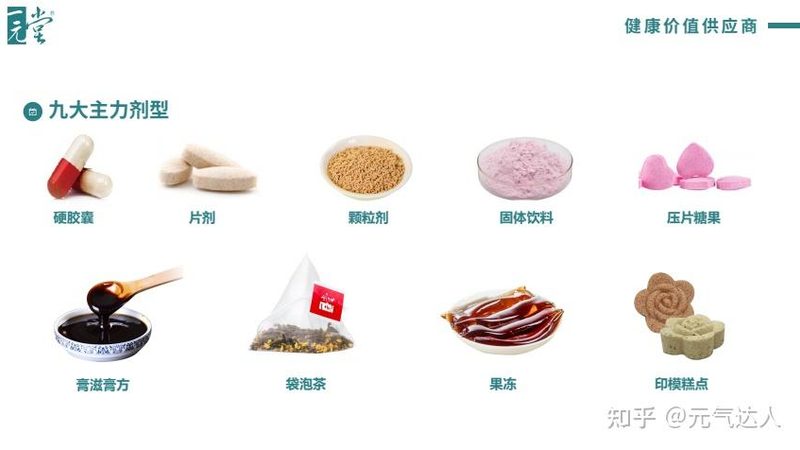 儿童增强免疫力咀嚼片：规格参数揭秘**
