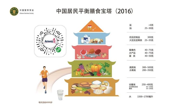 维生素D3与钙片：如何科学搭配，助力骨骼健康**